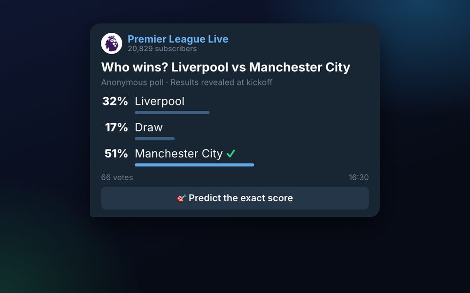 Fan votes in league channels