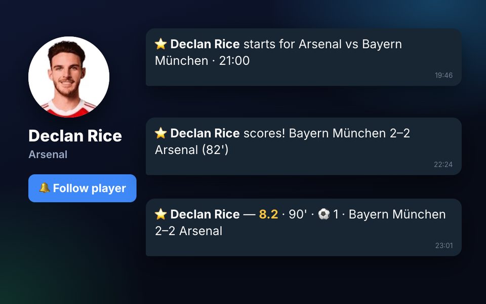 Follow players