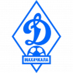 ## Dinamo Makhachkala 0 - 0 Akron ![Embed Thumbnail](https:/